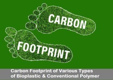 Carbon Footprint of Various Types of Bioplastic & Conventional Polymer
