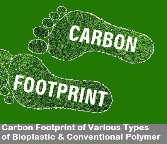 Carbon Footprint of Various Types of Bioplastic & Conventional Polymer