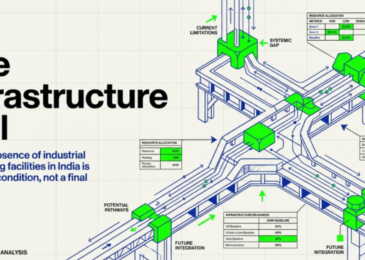 What-Is-the-Point-of-Industrial-Compostable-Packaging-If-the-Infrastructure-Doesn-t-Exist-Yet