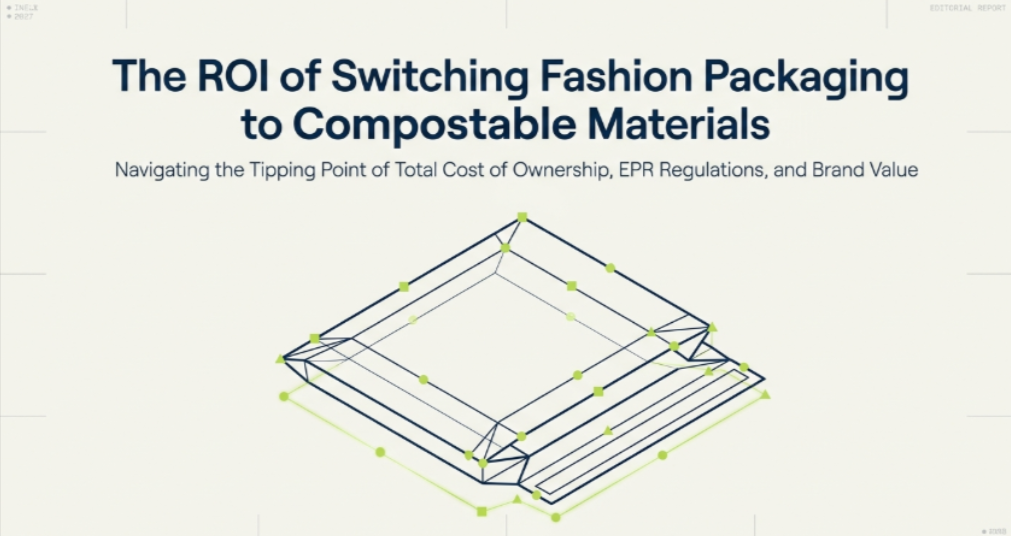 ROI of switching fashion packaging to compostable materials