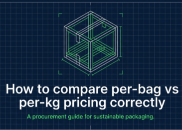 How-to-compare-per-bag-vs-per-kg-pricing-correctly