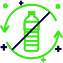 Single Use Plastic Single Use Plastic